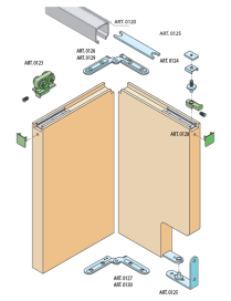 Kovanie na skladacie dvere SISCO SISTEM - FOLDING DOOR (SERIE 100)